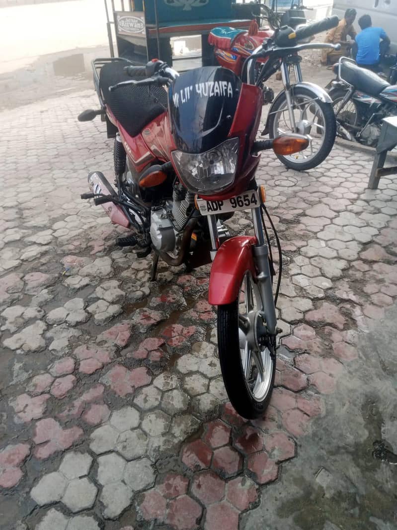 2021 model 0