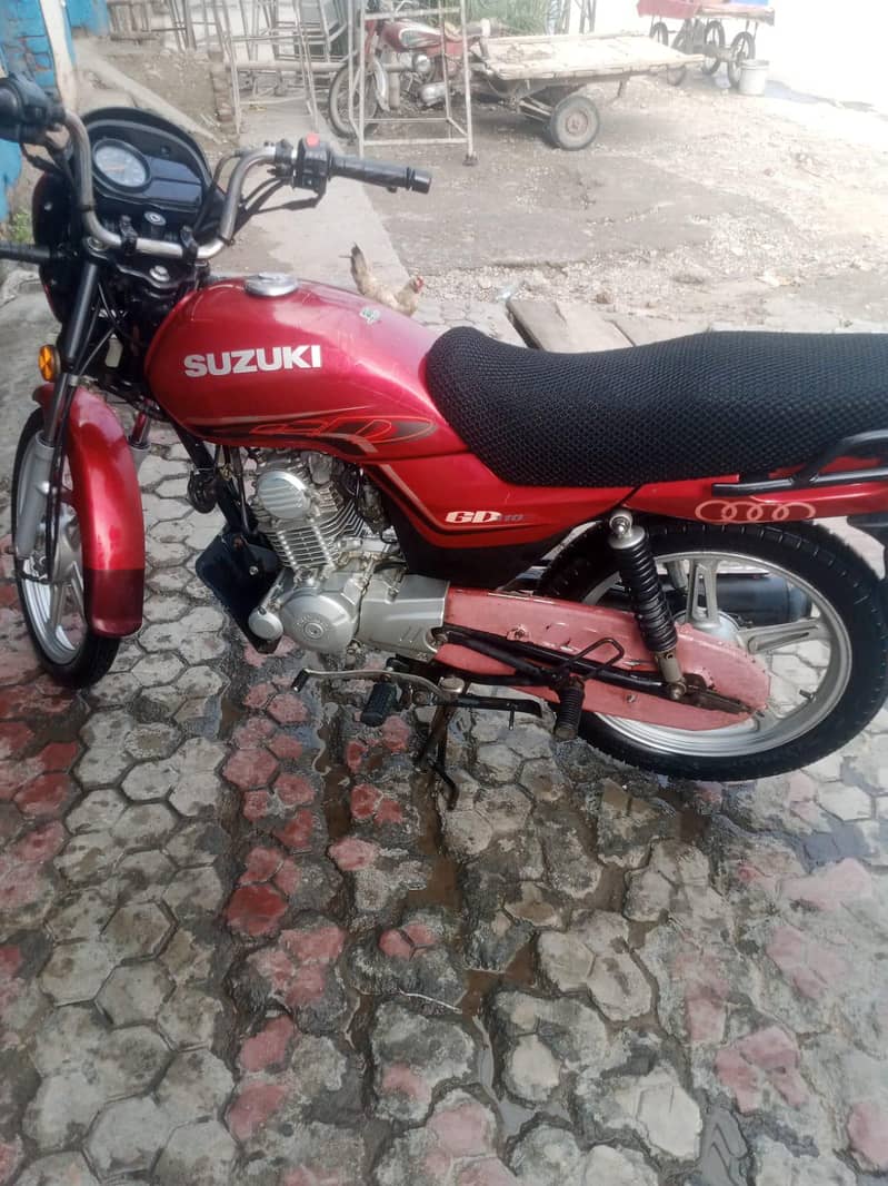 2021 model 2