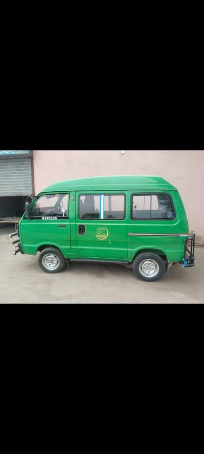 Suzuki Carry 2015