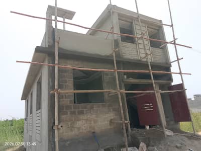 Corner plot with extra land