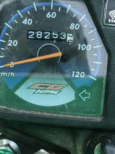 honda 125 2022 modle