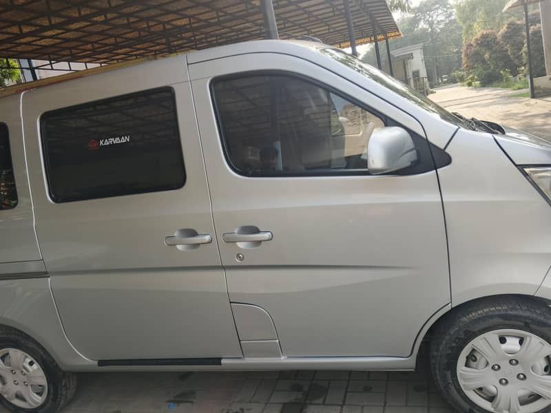 Changan Karvaan plus 2021 2