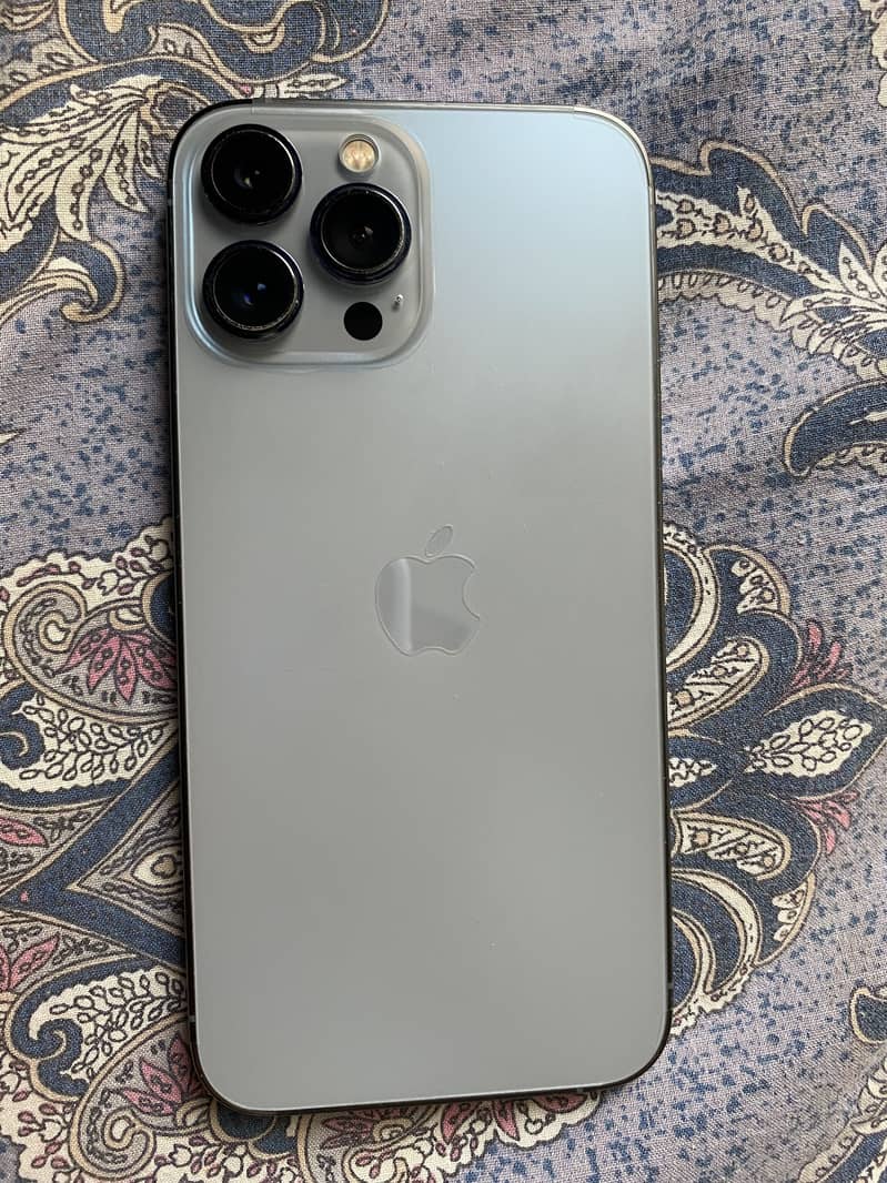 iPhone 13 Pro Max 7