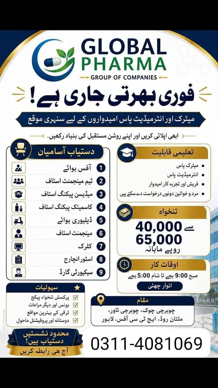 All type jobs 0