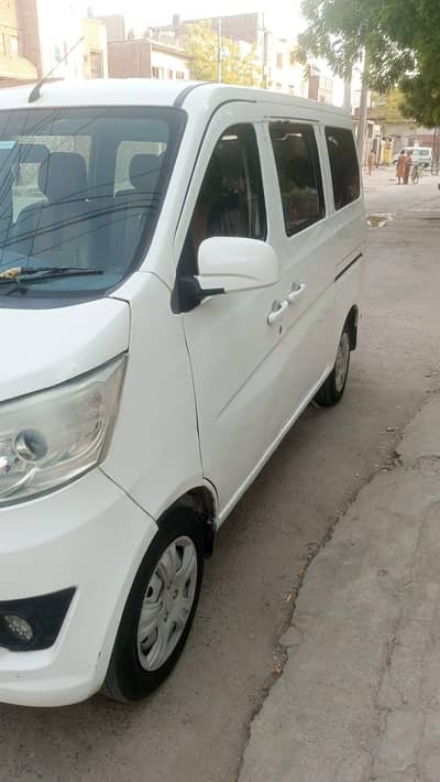 Changan Karvaan 2021