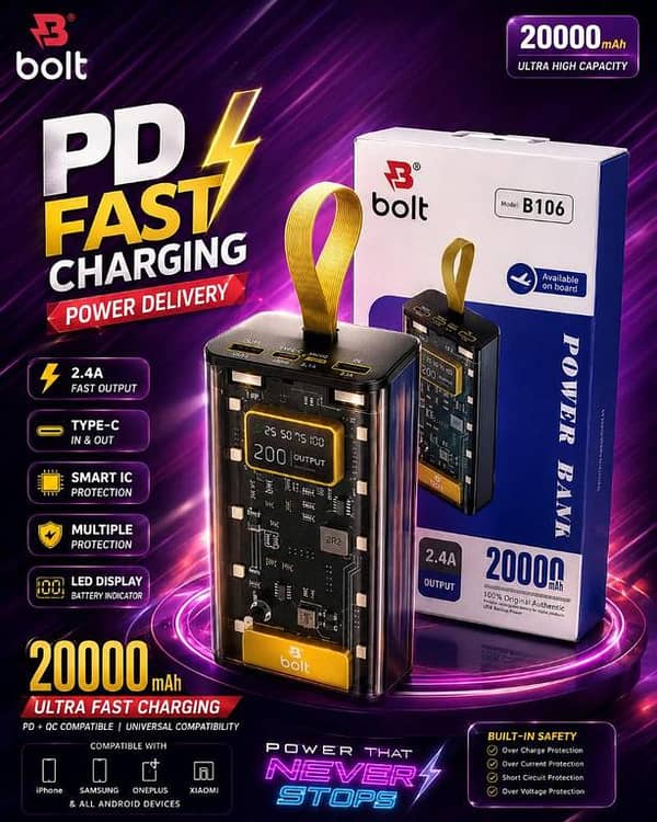 Bolt 20000mAh Transparent Power Bank, 2.4A Ultra Fast Charging Portable Charger with LED Digital Display, Type-C In/Out, Smart IC Multiple Protection Powerbank for iPhone, Samsung, Android Devices & Tablets (Model: B106)