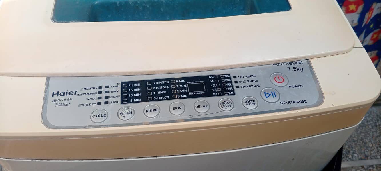 Fully automatic washing machine 3