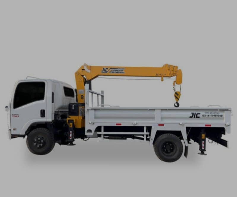 heavy machinery loading unloading 1