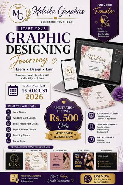 graphic designer jis bhai ne bhi sikhani hai  aur message kar de only.