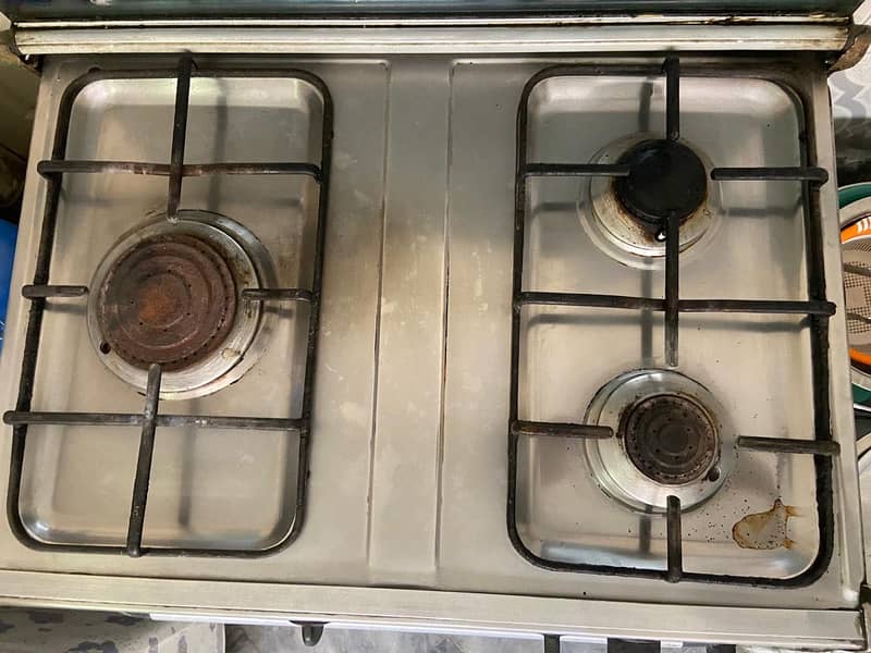 Range Cookers 2
