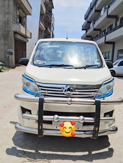 Changan Karvaan 2020