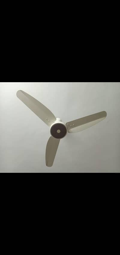 Ac Dc fan indus