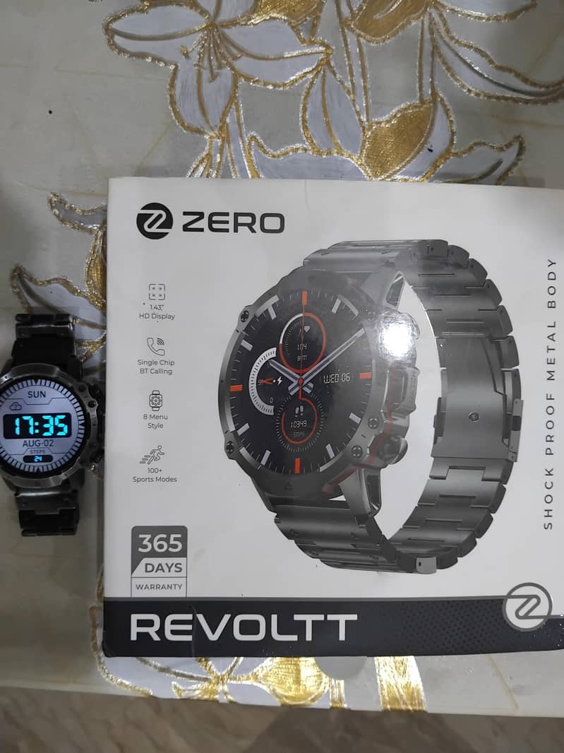 Revoltt by Zero 2