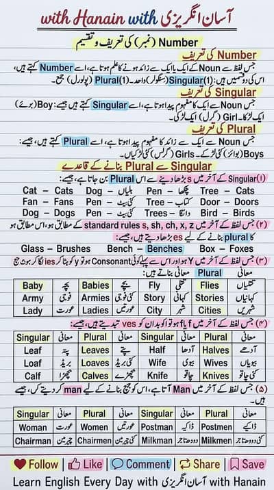Grammer