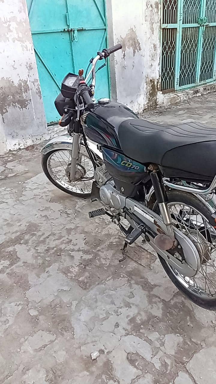 lqbal 2