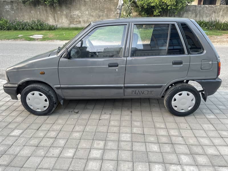 Mehran 1995 1