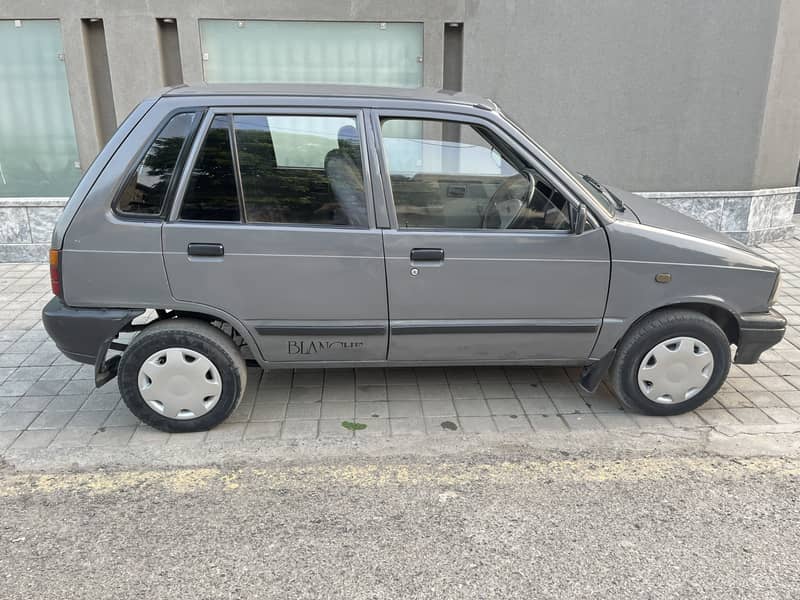 Mehran 1995 2