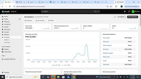 fully running shopify store for sale with inventory
