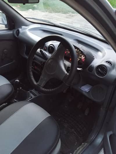 Hyundai Santro 2005