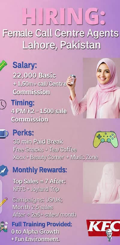 CALL CENTRE FEMALES REQUIRED