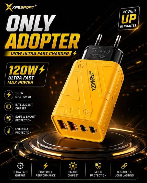 XPESPORT 120W Ultra Fast Charger Adapter | 4-Port Multi Fast Charging Block (Dual PD USB-C + Dual QC3.0) | Intelligent Chipset Safe & Smart Power Adapter For iPhone, Samsung, Xiaomi, OnePlus, Laptops & Tablets