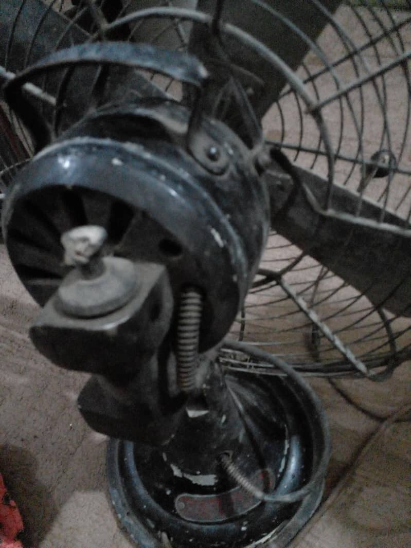 Table Fan. 2