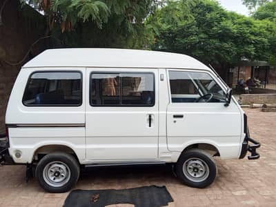 Suzuki Bolan 20222