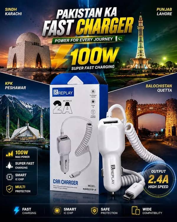 REPLAY 2.4A Fast Car Charger Adapter with Strong Coiled Cable | Smart IC Chip Rapid Charging & Multi-Protection Safety | Heavy Duty Universal Dual USB Car Charger for All Smartphones (Model: RP-11)