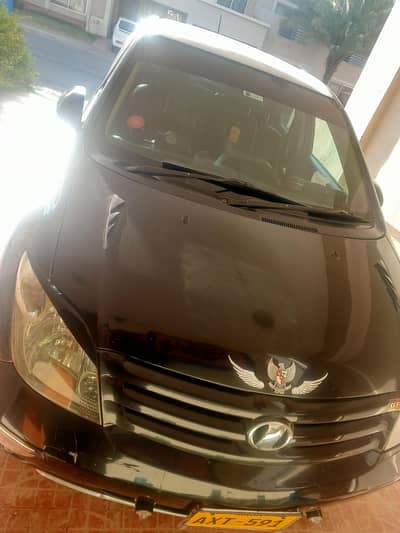 Ist Sports car automatic