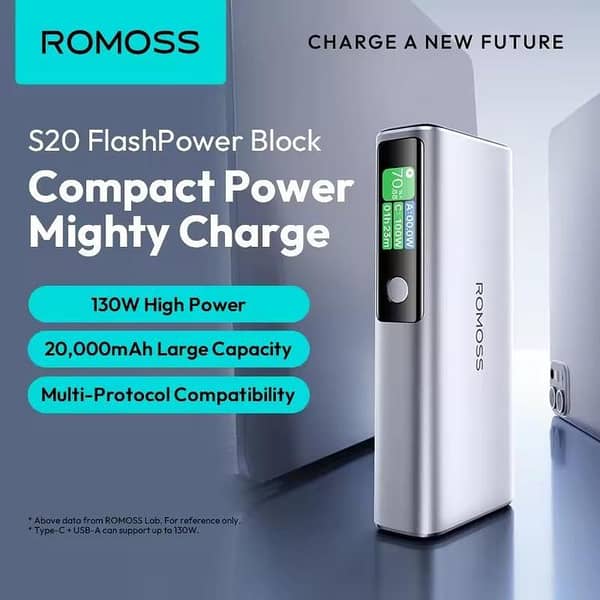 ROMOSS PPU20 Powerful 130W 20000mAh Aluminum Alloy Power Bank Mini USB Input AFC PD3.0 SCP FCP QC3.0 BC1.2 Fast Charge Portable