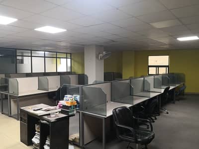 Furnised office available