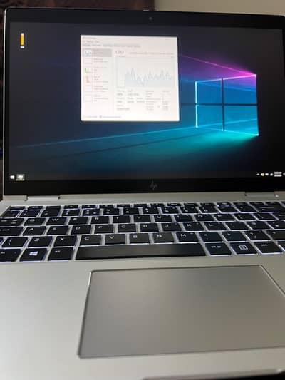 Hp elite book x360