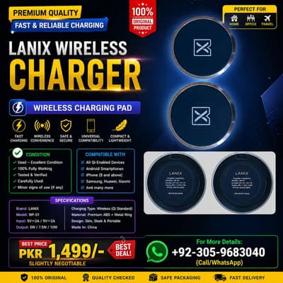  LANIX Wireless Charger Pad (Qi Fast Charging) | 5W/7.5W/10W