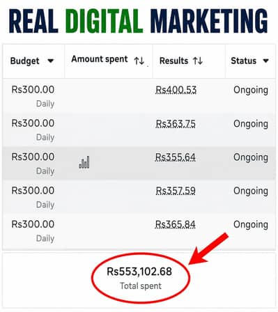 Professional Social Media Management & Digital Marketing Services