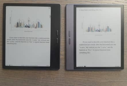 Book Reader Tablet Amazon Kindle Paperwhite bigme B10 B7 pro BW b6 s6