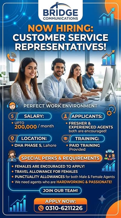 CALL CENTER AGENT REQUIRED