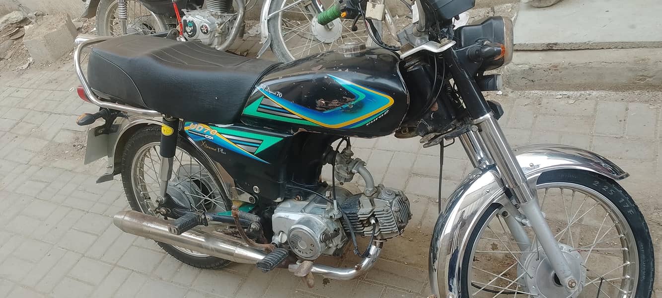 unique plus 2019 1