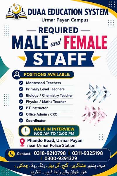 Required staff