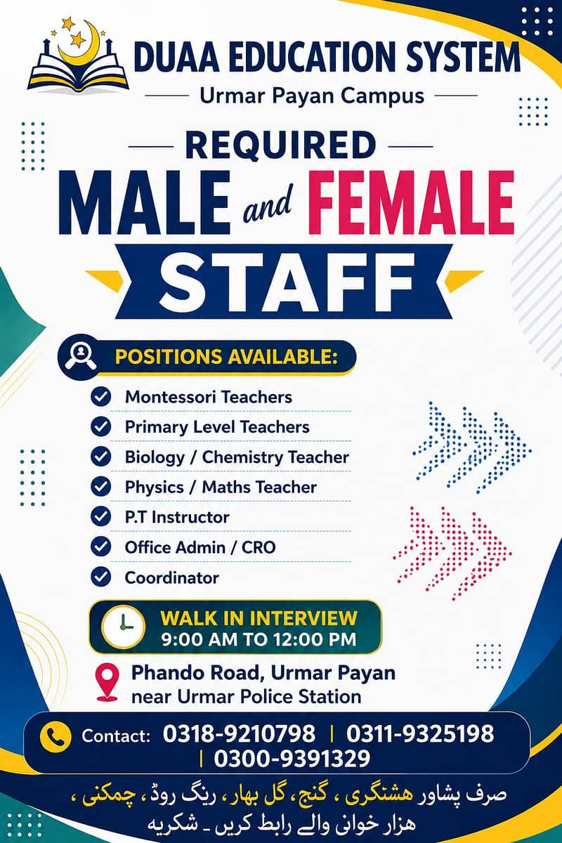 Required staff 0