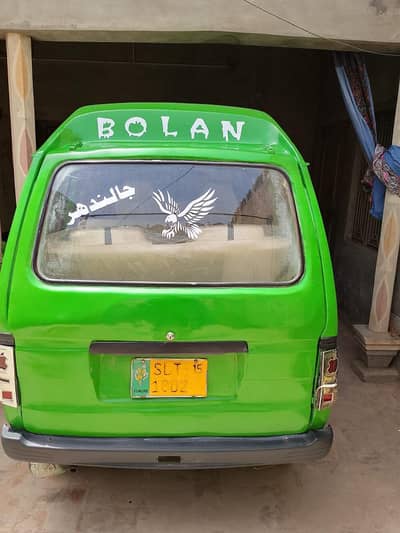 Suzuki Bolan