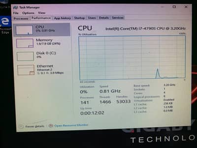 budget Gaming PC i7 4th gen urgent sale