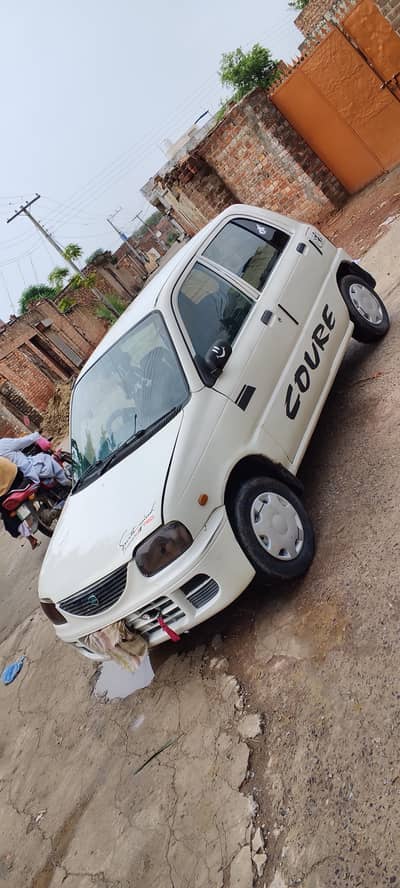 Daihatsu Cuore 2005