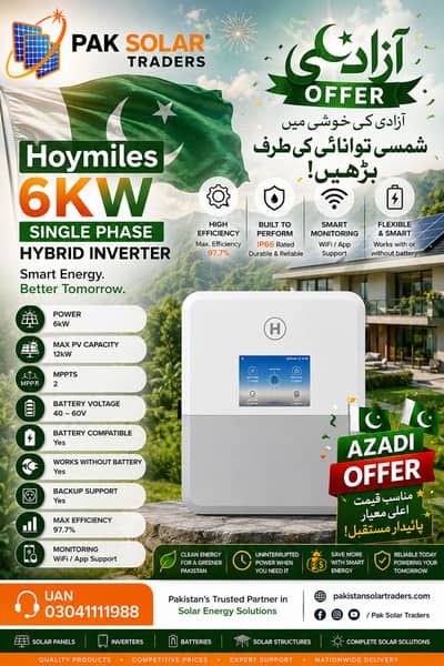 6kW Hoymiles Inverter/solar solution installation/knox/crown/goodwe