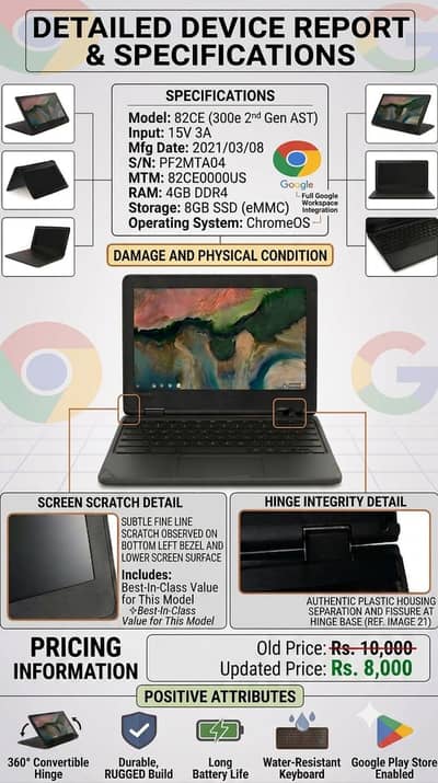 Lenevo 300e 2nd Gen Chromebook 360°- 100% working (minor defects)