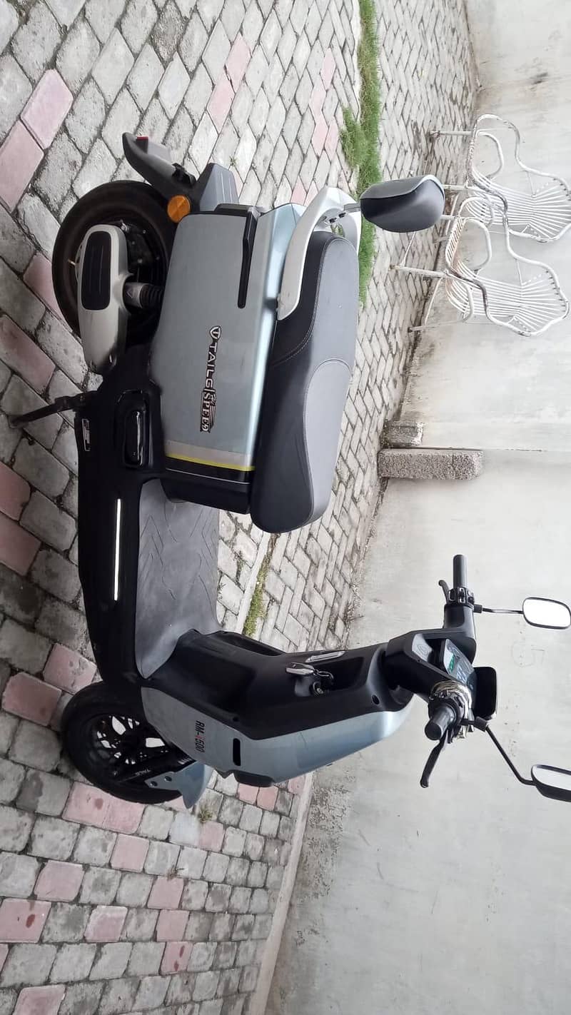 RMI500 1