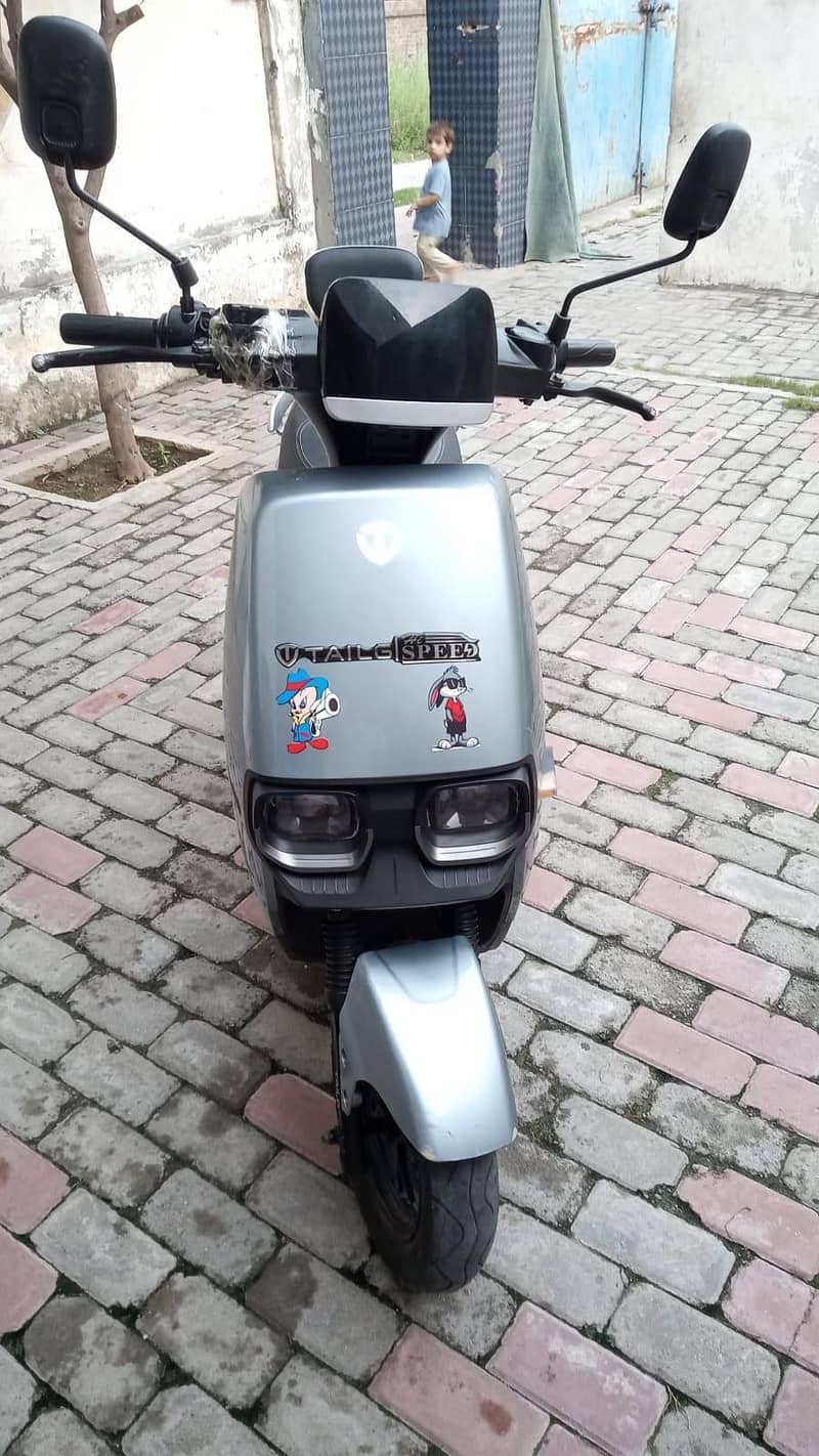 RMI500 5