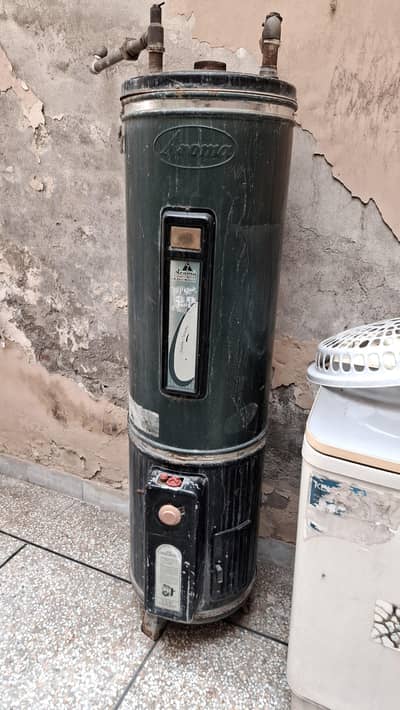 Geyser | Aroma sui gas geyser