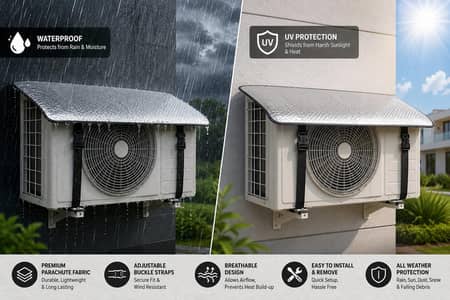 1 parachute plain Ac Cover
