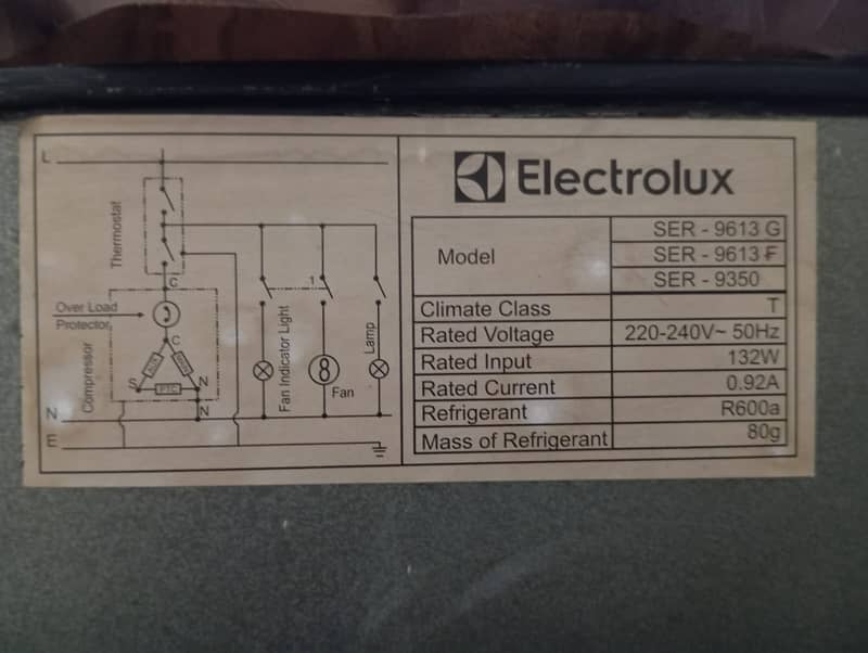 Electrolux 2
