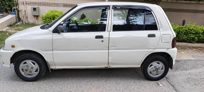Daihatsu Cuore 2004 exchange